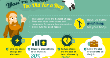 Tipps für einen besseren Schlaf (Infografik/Screenshot)
